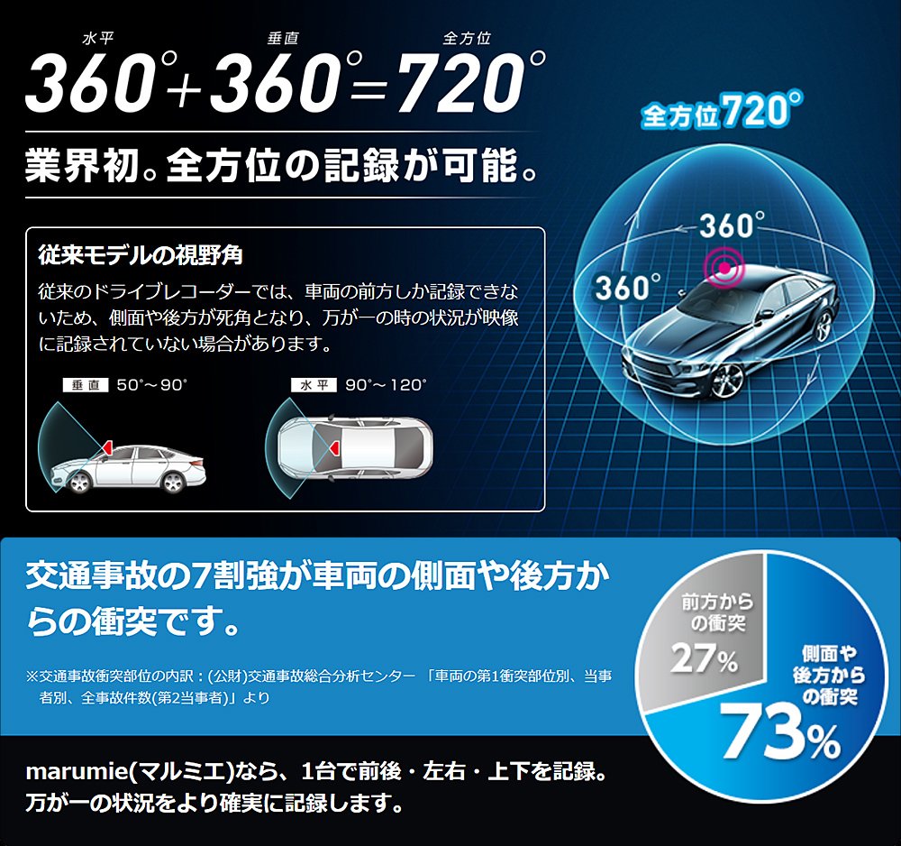 ユピテル 720度 (360度+360度)全天球ドライブレコーダー Amazon | ユピテル 720度 (360度+360度)全天球ドライブレコーダー 日本